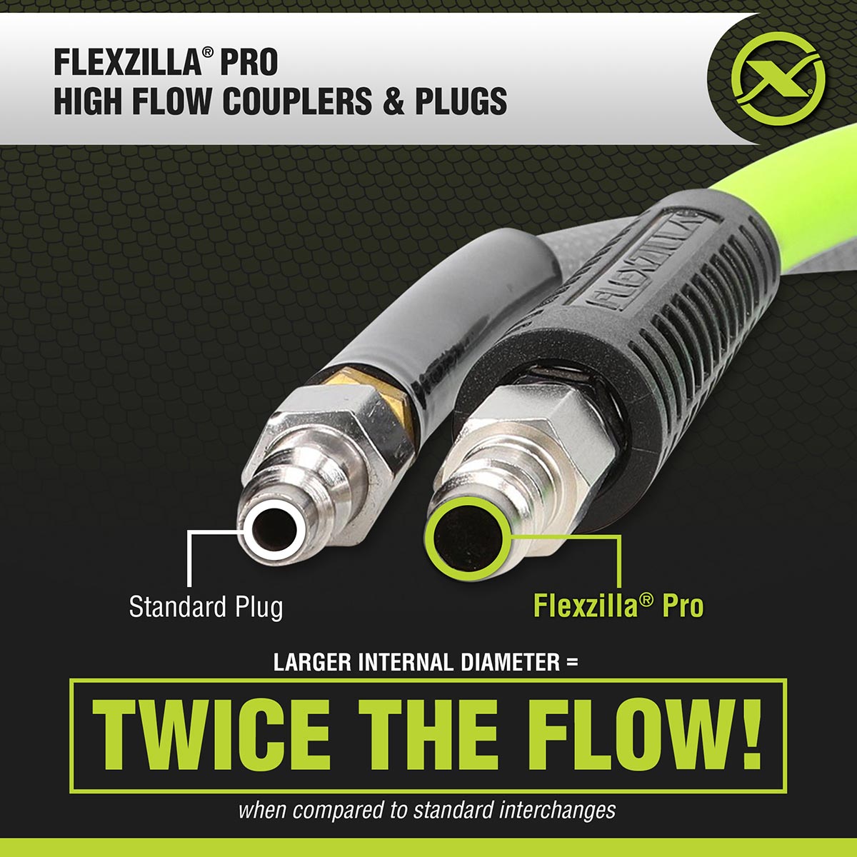 Flexzilla® Pro High Flow Coupler And Plug Kit 3/8" Npt 1/4" Body 7-piece Zillagreen™/nickel