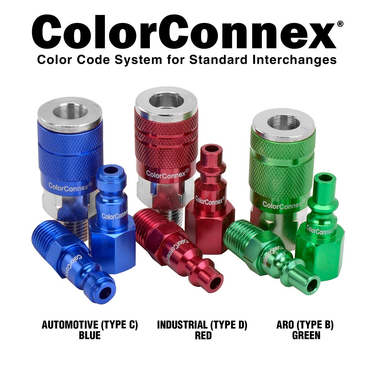 Colorconnex® Coupler And Plug Kit Type D 1/4" Npt 1/4" Body Red 7-piece