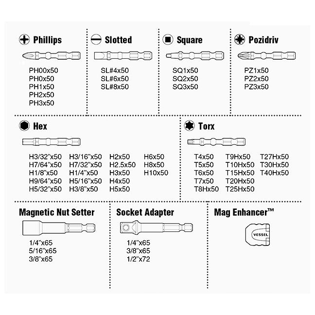 Vessel Impact Ball Screwdriver Bit (52 Piece)