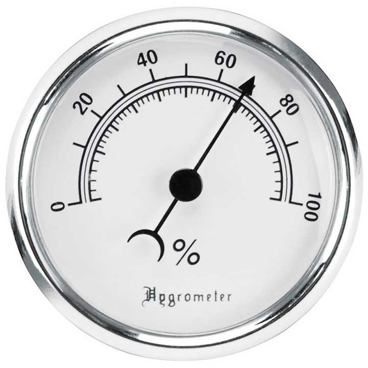 Lockdown Hygrometer