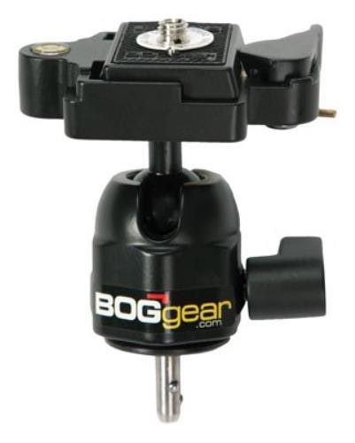 Bog Standard Camera Adapter (sca)